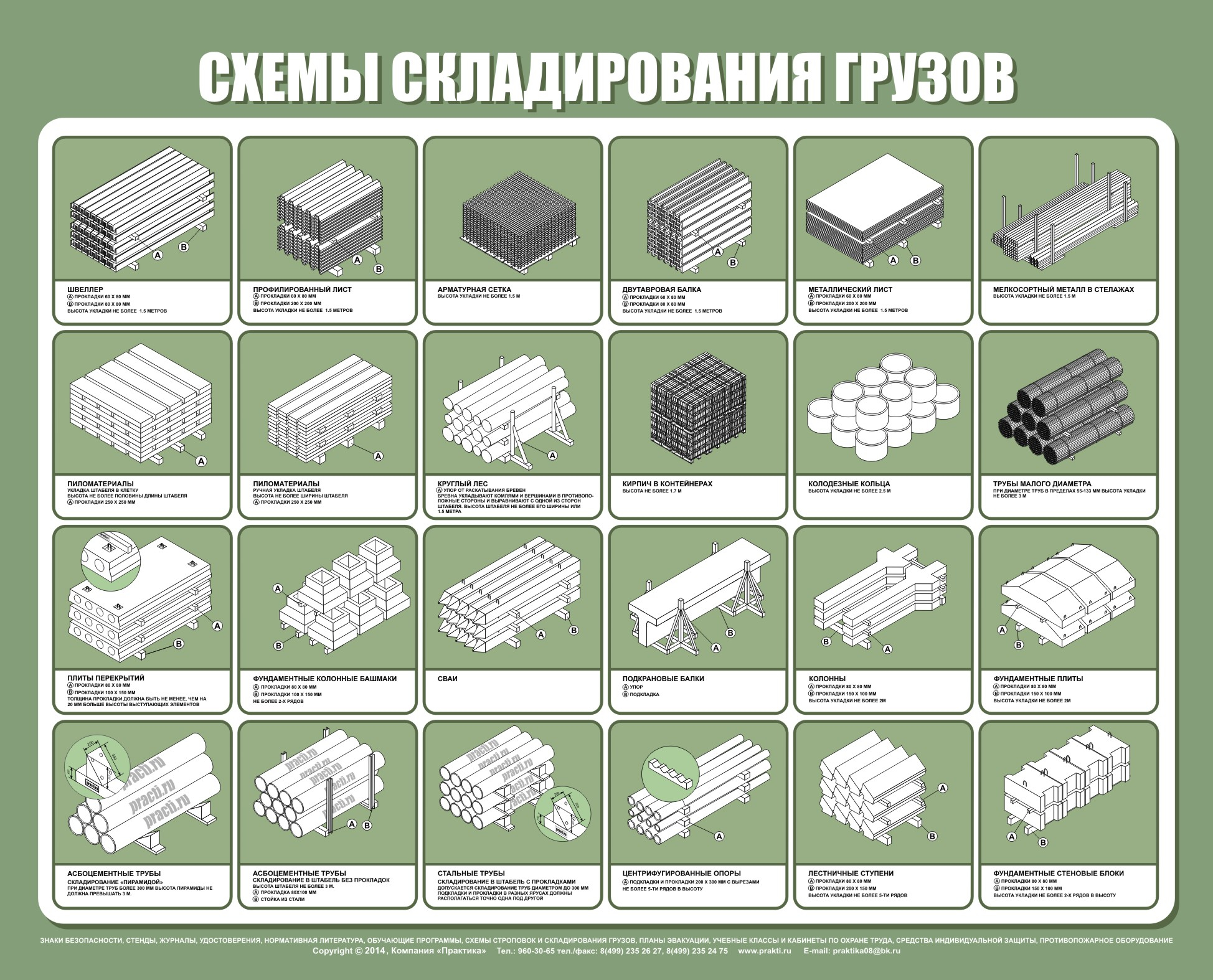 Схема складирования кирпича