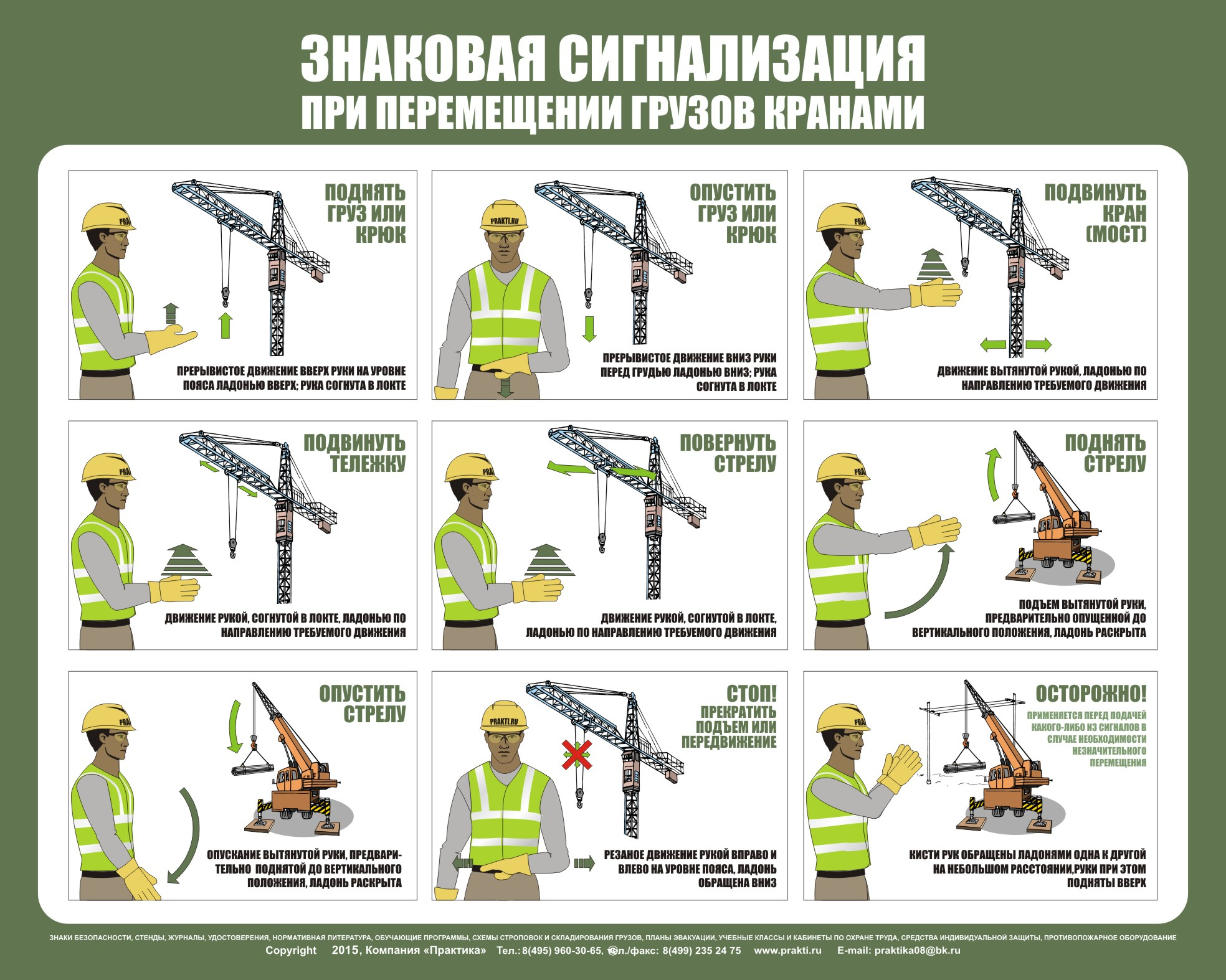 Карта профрисков стропальщика